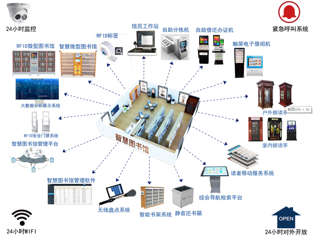 智慧图书馆图片.png